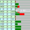 SPWX Log Analyzer - Image 2