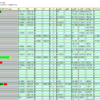 SPWX Log Analyzer - Image 3